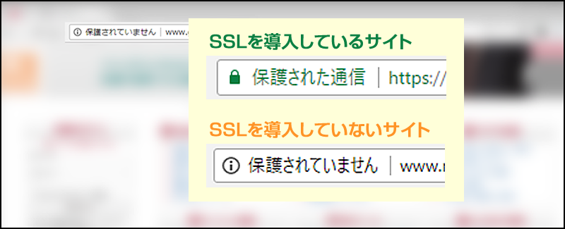 SSL暗号化表示